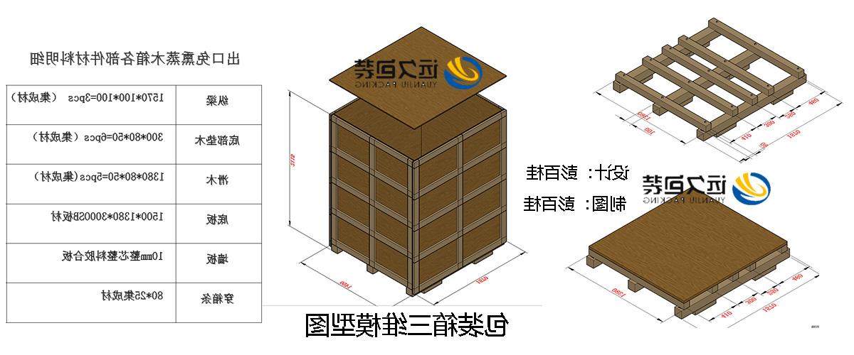 <a href='http://dfmk.4dian8.com'>买球平台</a>的设计需要考虑流通环境和经济性